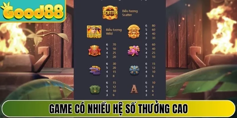 Game có nhiều hệ số thưởng cao